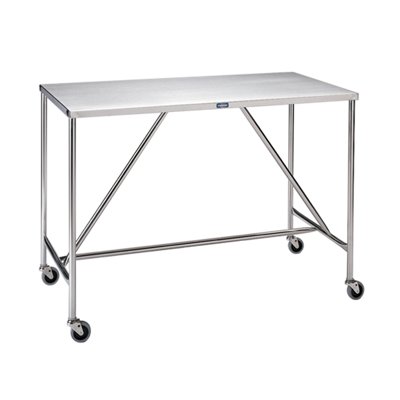 Pedigo Pedigo Instrument Tables