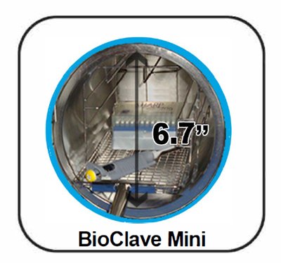 Benchmark Scientific BioClave™ Research Autoclaves, 8- 28L