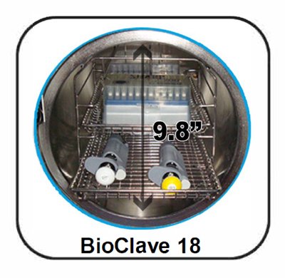 Benchmark Scientific BioClave™ Research Autoclaves, 8- 28L