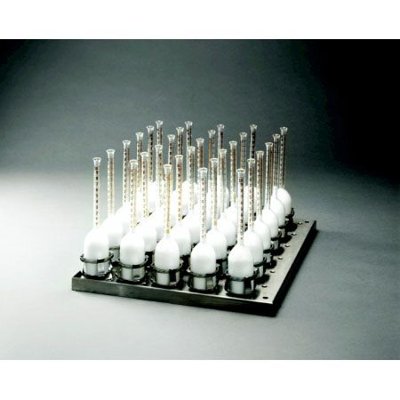 Thermo Fisher MaxQ™ Dedicated Platforms