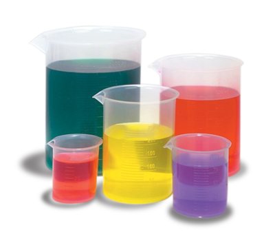 Plastic Beaker Set