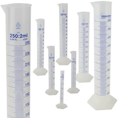 Plastic Graduated Cylinders, Polymethylpentene
