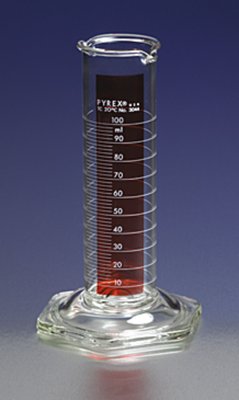 PYREX® Single Metric Scale Graduated Lifetime Red™ Cylinders, Double Pourout, To Contain