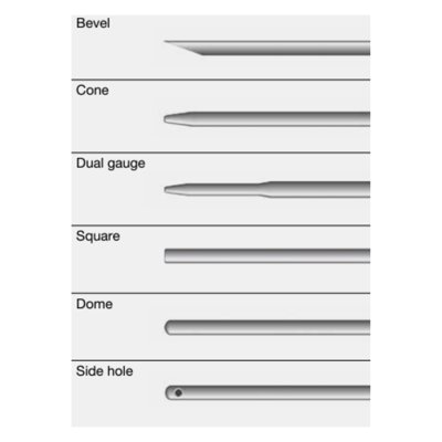 Trajan Scientific Fixed Needle Agilent Syringes, Cone Tipped