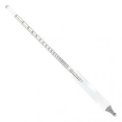 Alcohol Tralle Proof Scale Hydrometers
