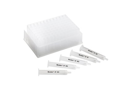 Microlute™ CP (SPE) Plates and Cartridges
