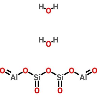 Kaolin, Powder, USP