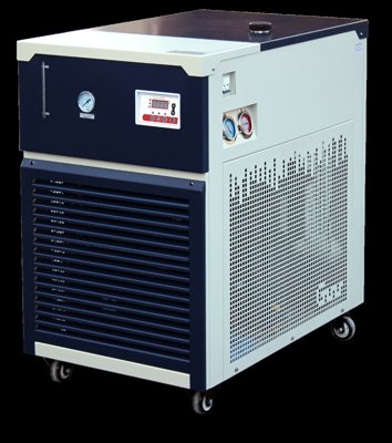 Across International Recirculating Chillers