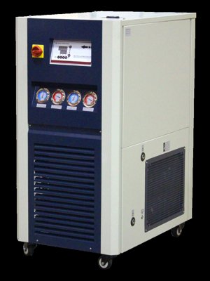 Across International Recirculating Chillers