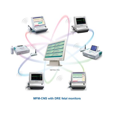 Avante Envoy F/M Central Fetal/Maternal Monitoring System