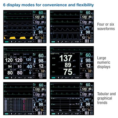 Colin Colin BP-S510 Patient Monitor