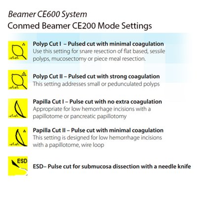 Conmed Conmed Beamer Mate - Endoscopic Electrosurgical System