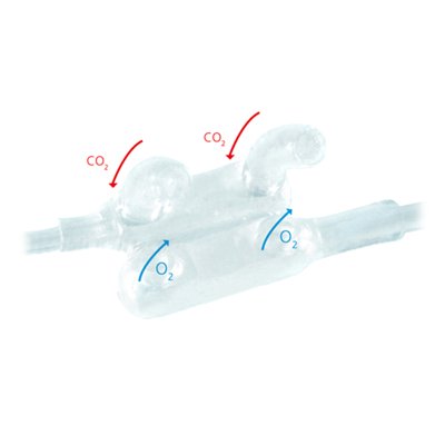 Flexicare Dual CO2/O2 Nasal Cannula 25/bx