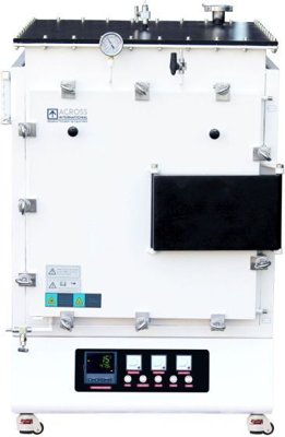 1700°C Max Controlled Atmosphere Muffle Furnaces