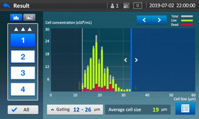 Benchmark Scientific Accuris QuadCount Automated Cell Counters