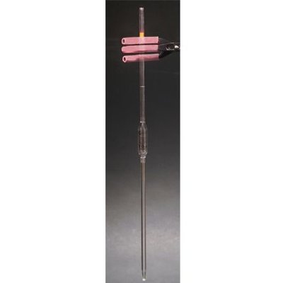 Class A Volumetric Pipettes, Color Coded