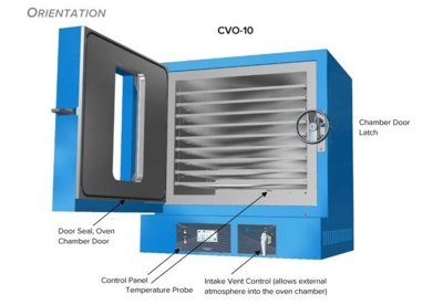 Cascade Sciences CVO-10 Vacuum Oven & Packages