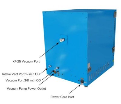 Cascade Sciences CVO-5 Vacuum Oven & Packages