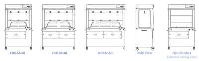 Air Science EDU™ Mobile Series Ductless Demonstration Fume Hoods