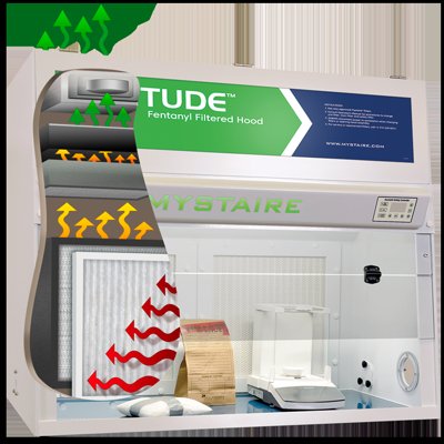 Mystaire Inc Latitude™ Fentanyl Series C Filtered Hoods