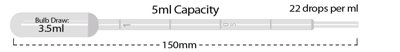MTC Bio LDPE Transfer Pipettes