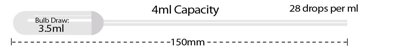 MTC Bio LDPE Transfer Pipettes