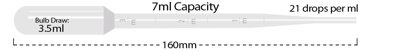 MTC Bio LDPE Transfer Pipettes