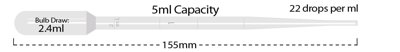 MTC Bio LDPE Transfer Pipettes