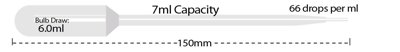 MTC Bio LDPE Transfer Pipettes