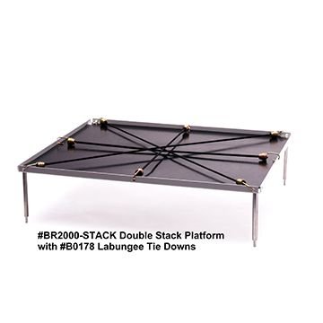 Benchmark Scientific MiniMixer™ 3-Dimensional Lab Shakers