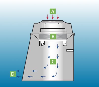Mystaire Inc MY-PCR Workstations