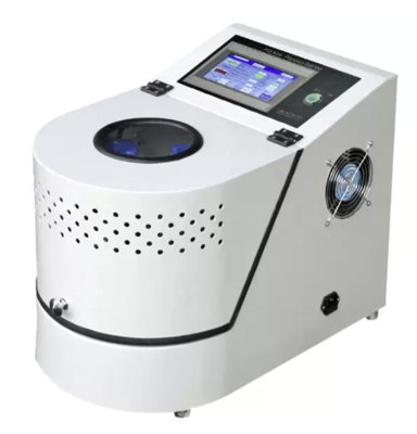 Across International PQ Series Gear-Drive Planetary Ball Mills