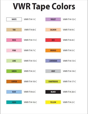 VWR® General-Purpose Laboratory Labeling Tape