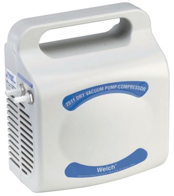 WOB-L® Standard Duty Vacuum Pumps