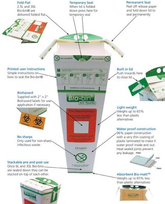 Dynalon Products 2.5 L Bio-Bin® Waste Disposal Containers