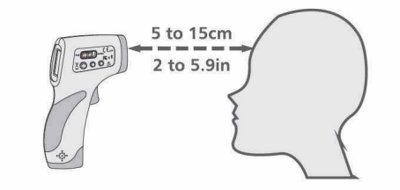 Thermco AccuTherm™ Clinical Forehead Infrared Thermometers