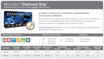 MICROFLEX Diamond Grip® Latex Gloves