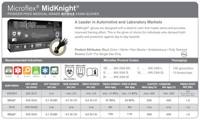 MICROFLEX MidKnight Nitrile Gloves