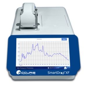 SmartDrop™ XF Nano Spectrophotometers and Fluorometers