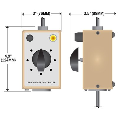 BriskHeat TP0 Portable Time-Percentage Dial Controllers