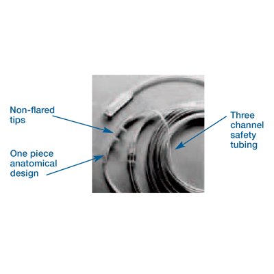 Salter Salter-Style Quiet Cannula, Case of 50